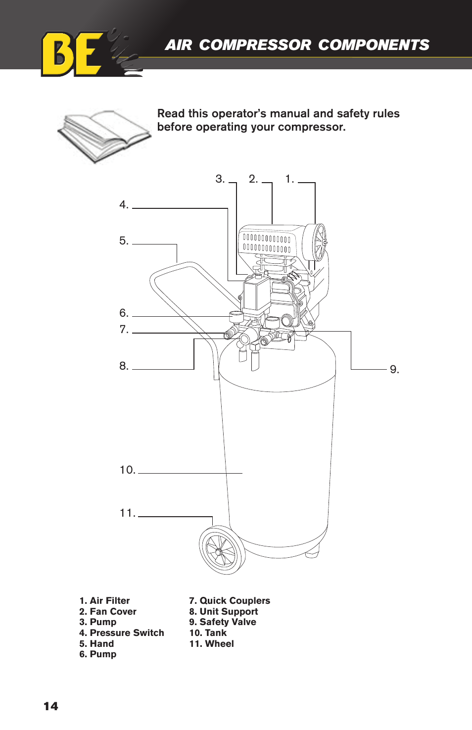 Compressor, Components | BE Pressure supply 20 Gallon Vertical Air Compressor AC2020 User Manual | Page 14 / 24