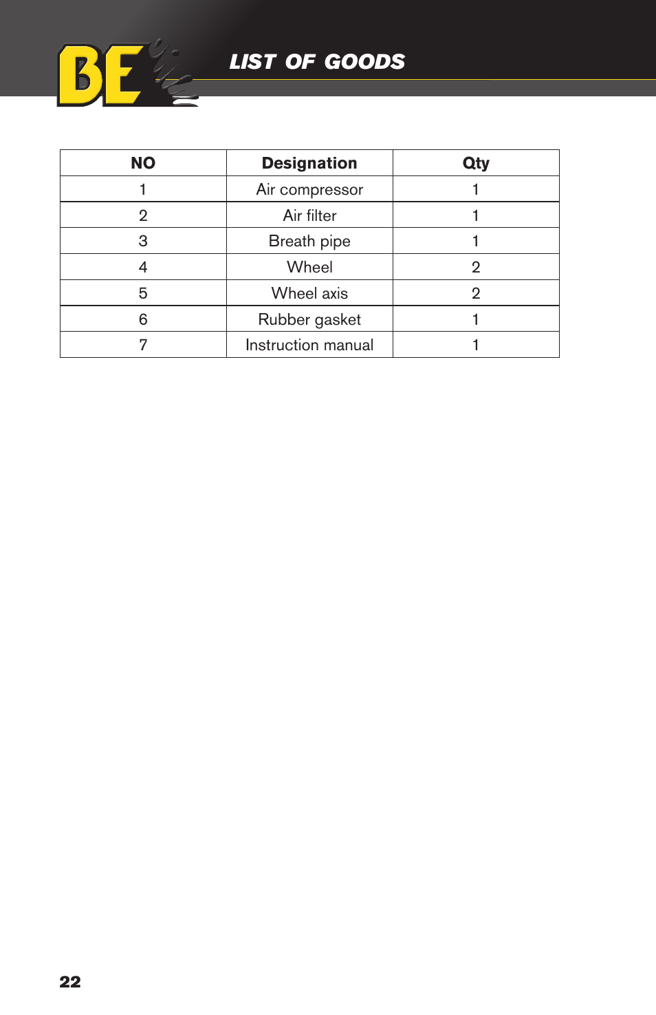 List, Goods | BE Pressure supply 20 Gallon Vertical Air Compressor AC2020 User Manual | Page 22 / 24