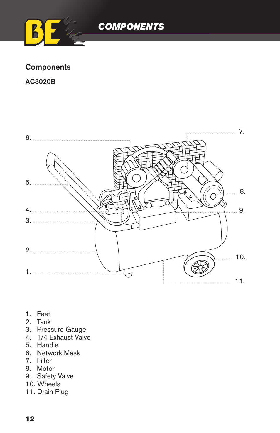 Components | BE Pressure supply 30 Gallon Vertical Air Compressor AC3030B User Manual | Page 12 / 24