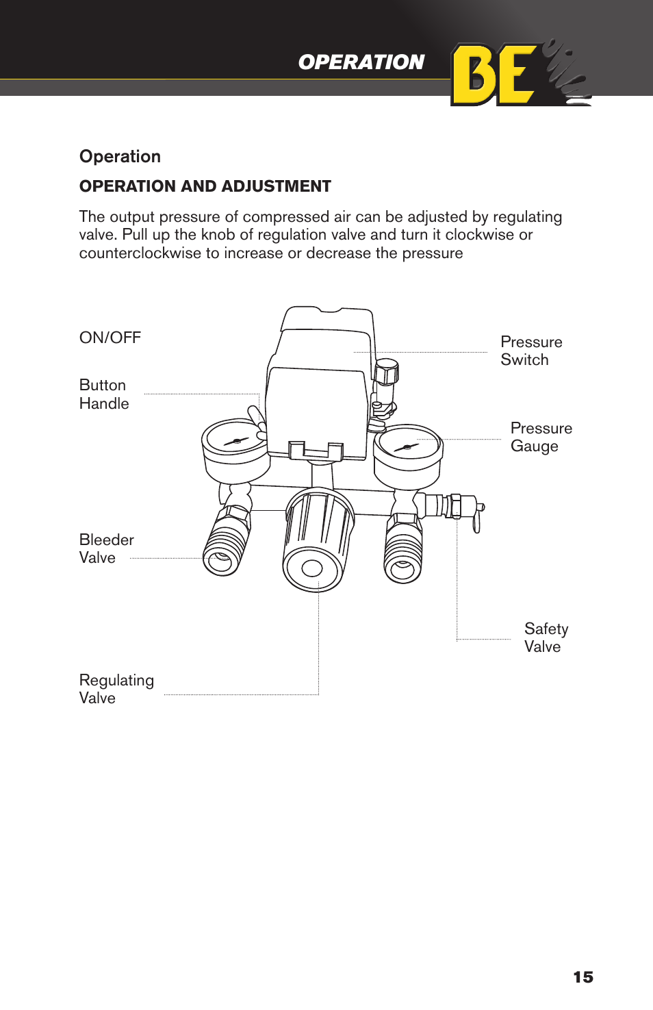 Operation | BE Pressure supply 30 Gallon Vertical Air Compressor AC3030B User Manual | Page 15 / 24