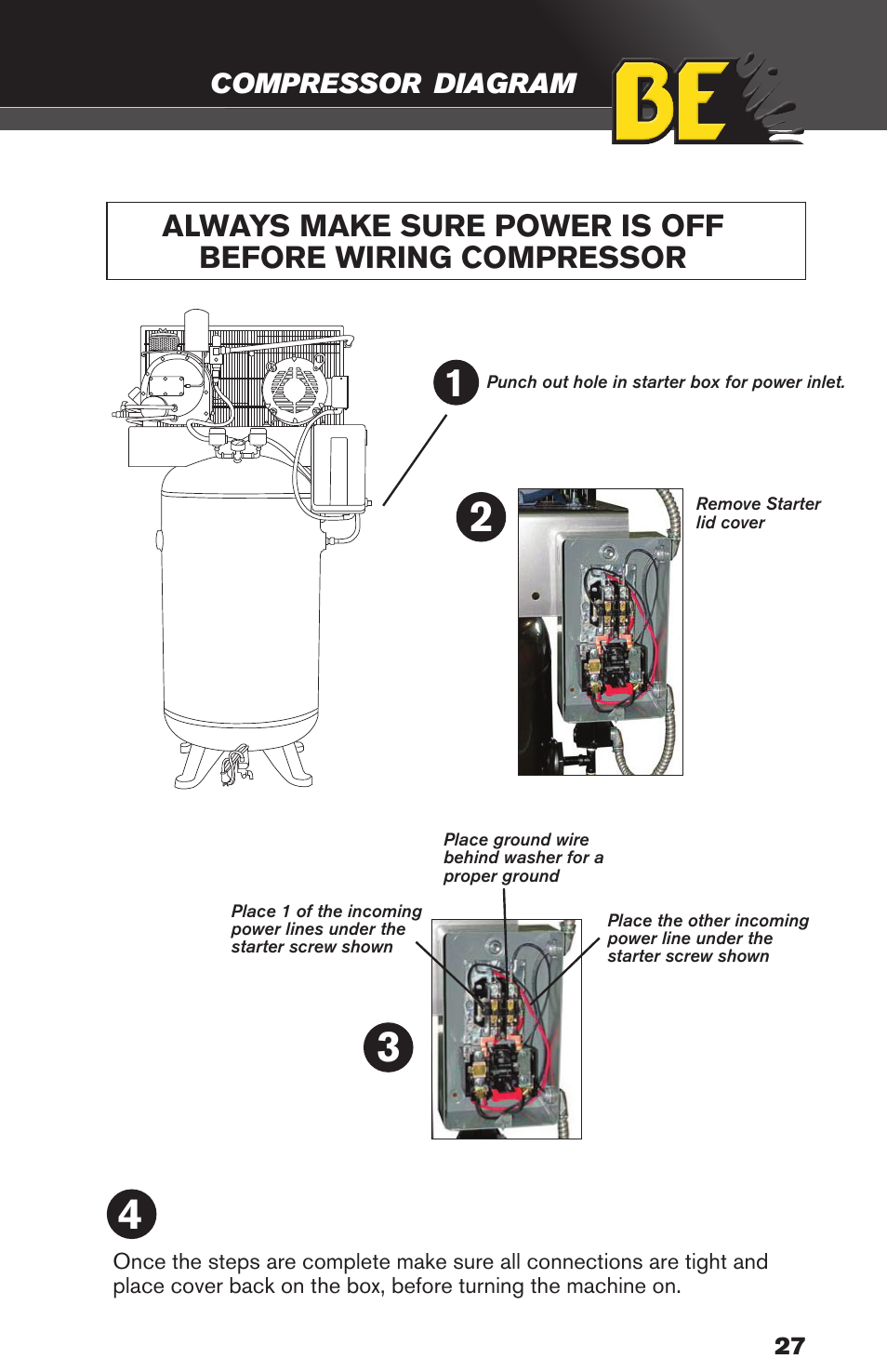 BE Pressure supply 80 Gallon Enclosed Rotary Screw Compressor AC1080SQ User Manual | Page 27 / 37