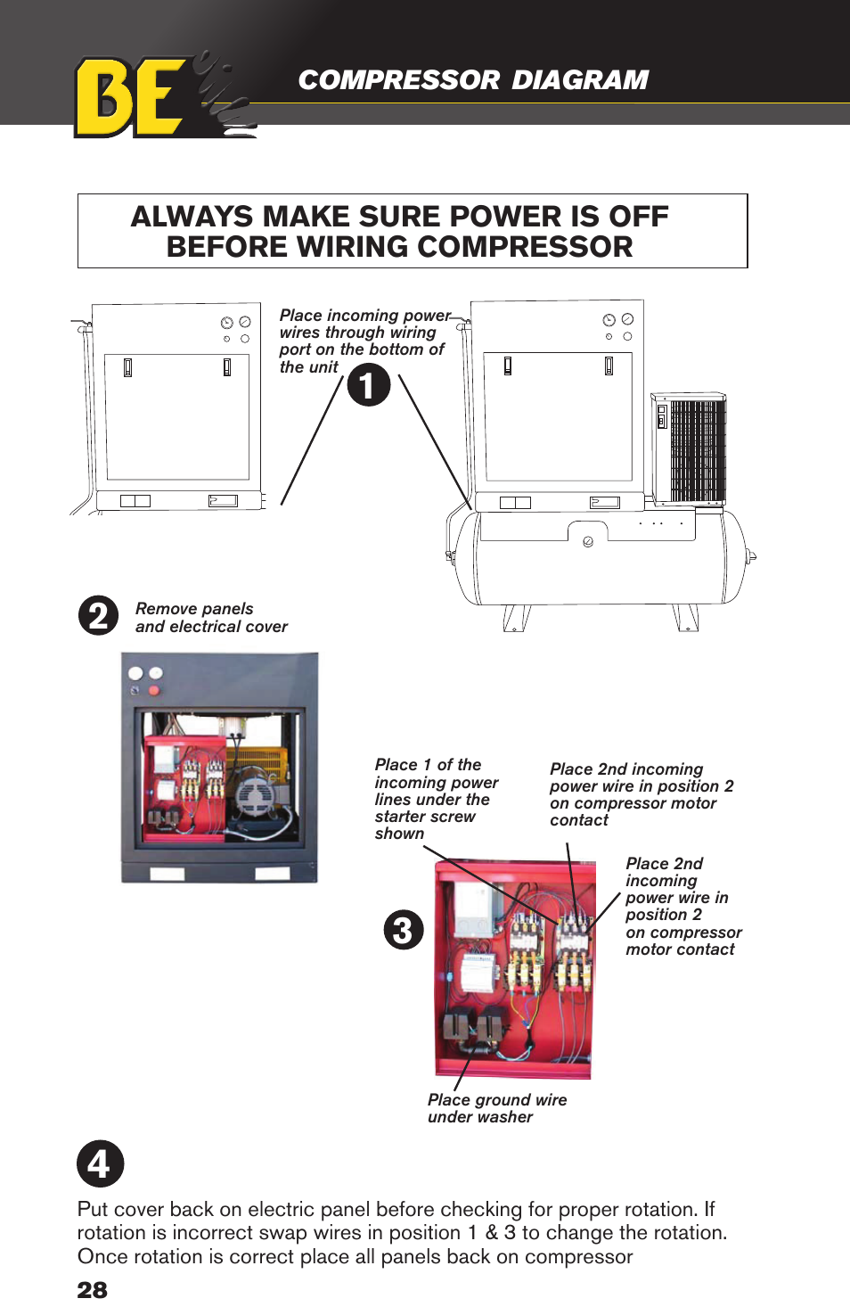 Compressor, Diagram | BE Pressure supply 80 Gallon Enclosed Rotary Screw Compressor AC1080SQ User Manual | Page 28 / 37