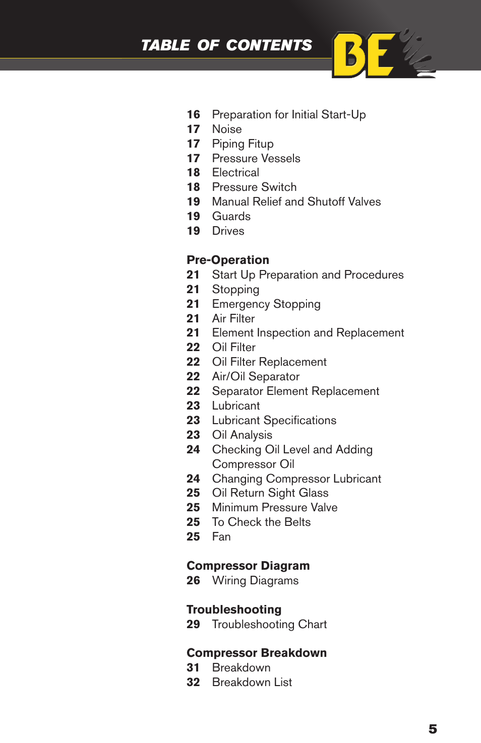 BE Pressure supply 80 Gallon Enclosed Rotary Screw Compressor AC1080SQ User Manual | Page 5 / 37