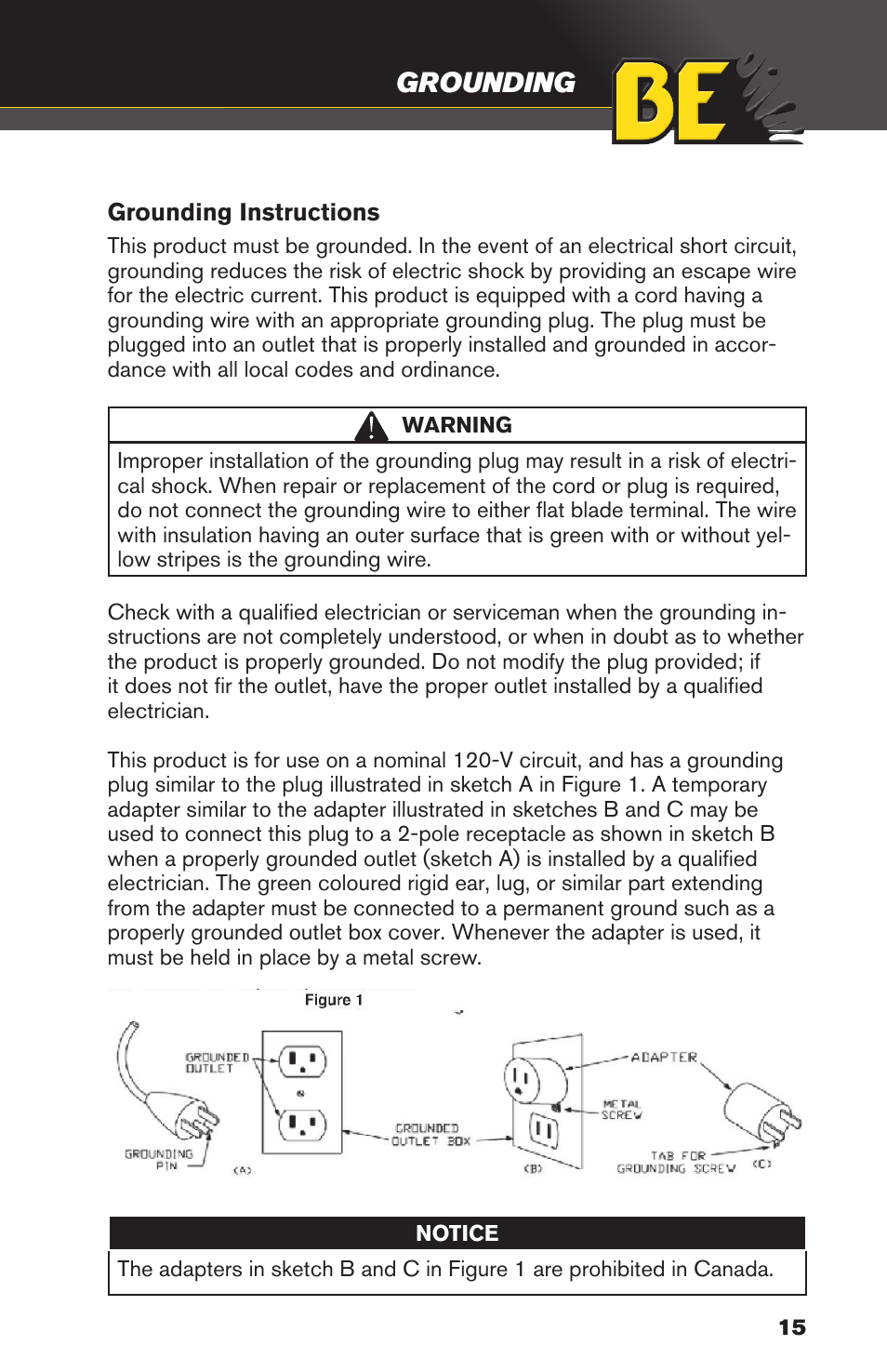 Grounding | BE Pressure supply 8 Gallon Wheeled Electric Air Compressor AC1511B User Manual | Page 15 / 20