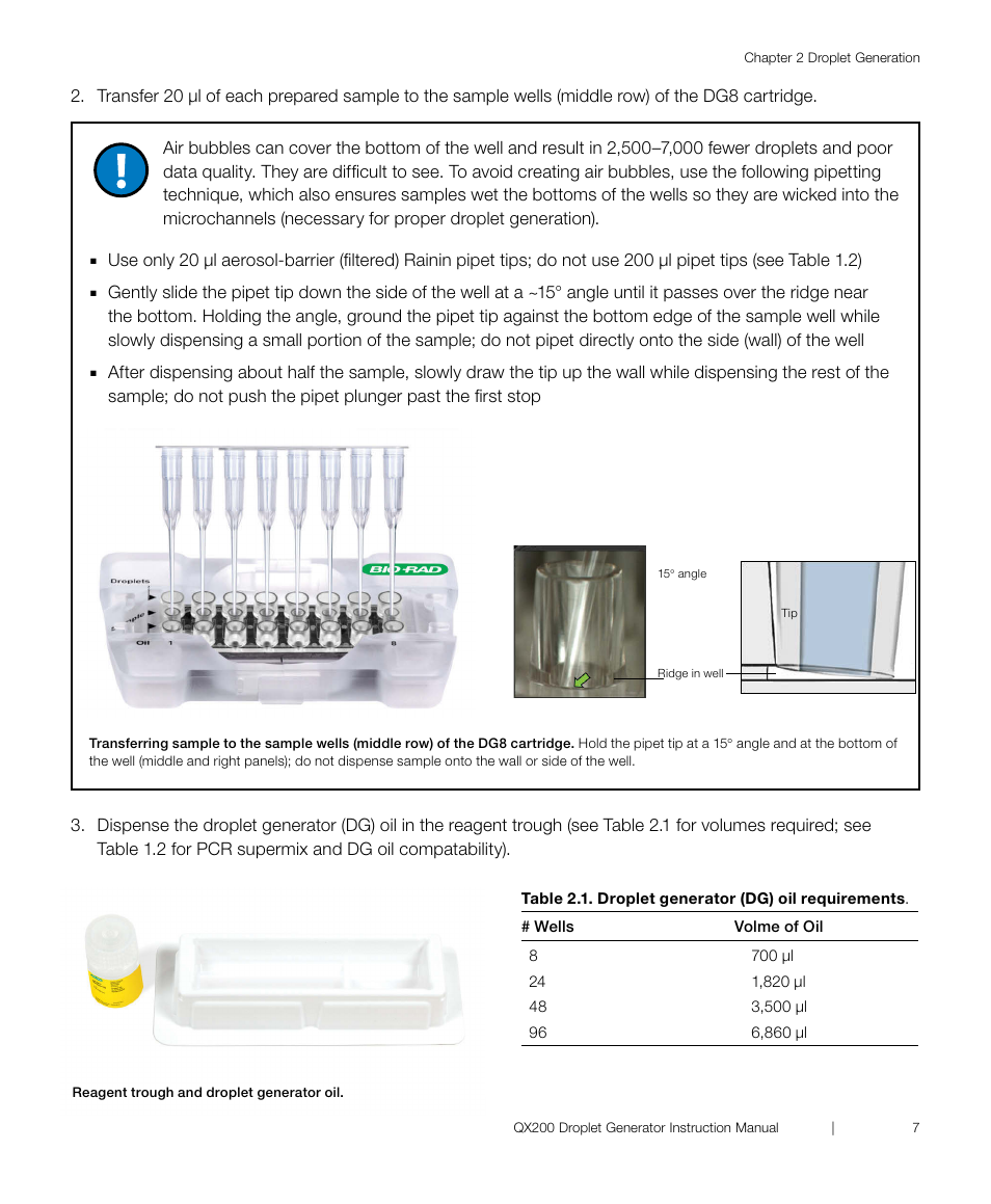 Bio-Rad ddPCR™ Supermix for Probes User Manual | Page 15 / 28