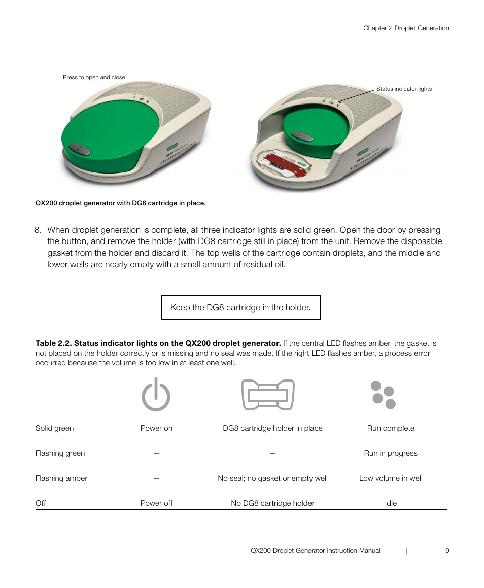 Bio-Rad ddPCR™ Supermix for Probes User Manual | Page 17 / 28