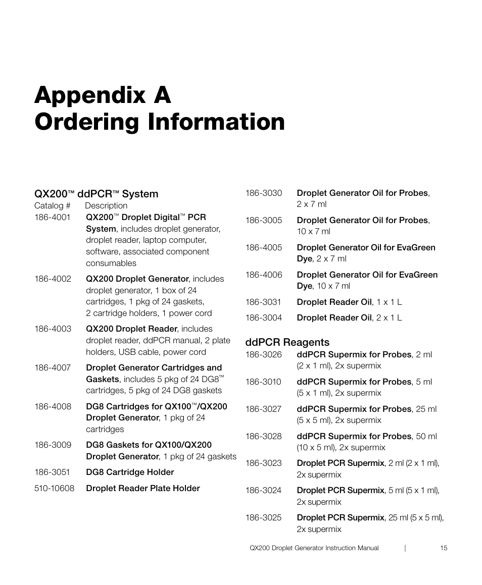 Appendix a ordering information | Bio-Rad ddPCR™ Supermix for Probes User Manual | Page 23 / 28