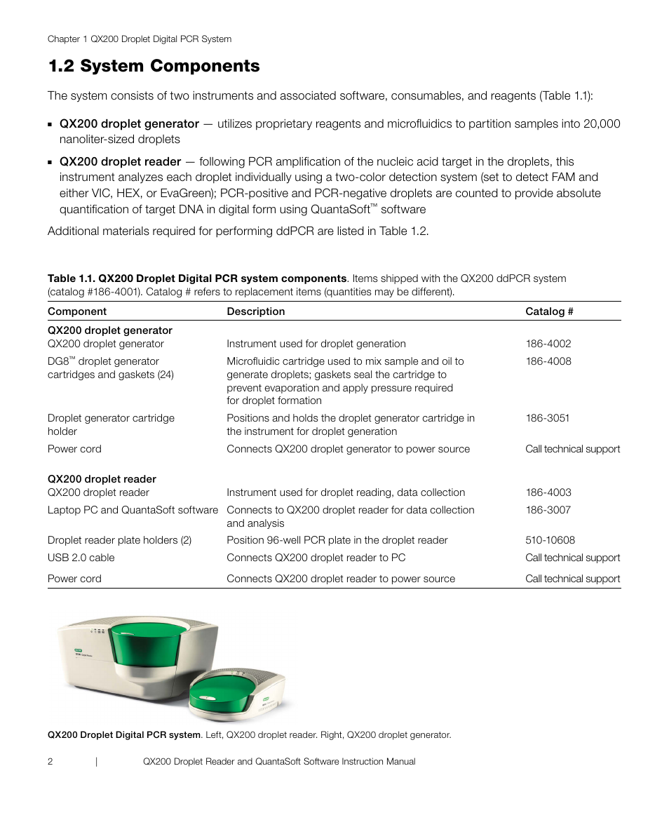 2 system components | Bio-Rad ddPCR™ Supermix for Probes User Manual | Page 10 / 36