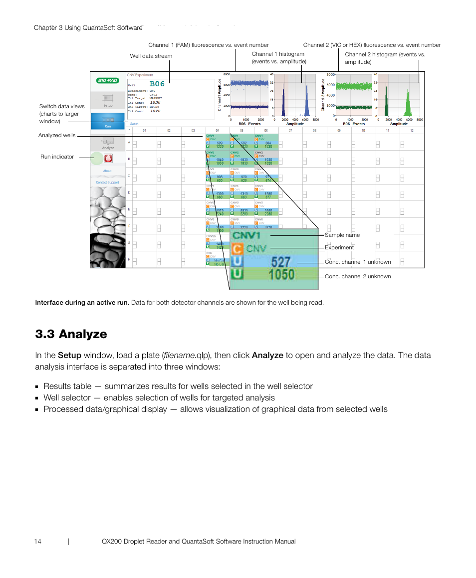 3 analyze | Bio-Rad ddPCR™ Supermix for Probes User Manual | Page 22 / 36