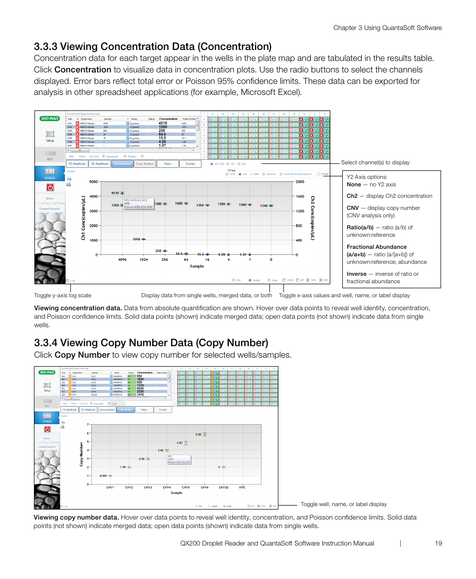 3 viewing concentration data (concentration), 4 viewing copy number data (copy number) | Bio-Rad ddPCR™ Supermix for Probes User Manual | Page 27 / 36