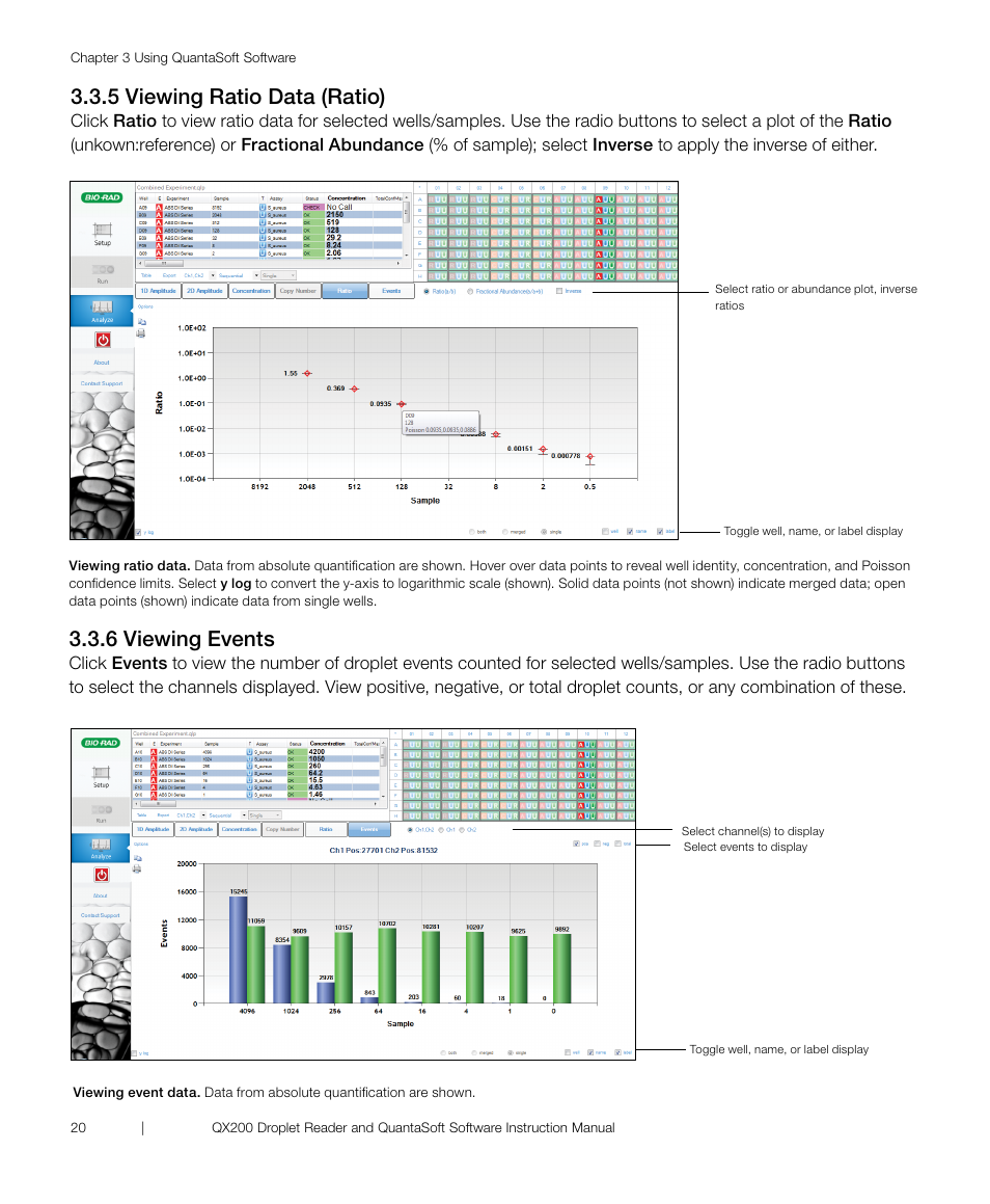 5 viewing ratio data (ratio), 6 viewing events | Bio-Rad ddPCR™ Supermix for Probes User Manual | Page 28 / 36