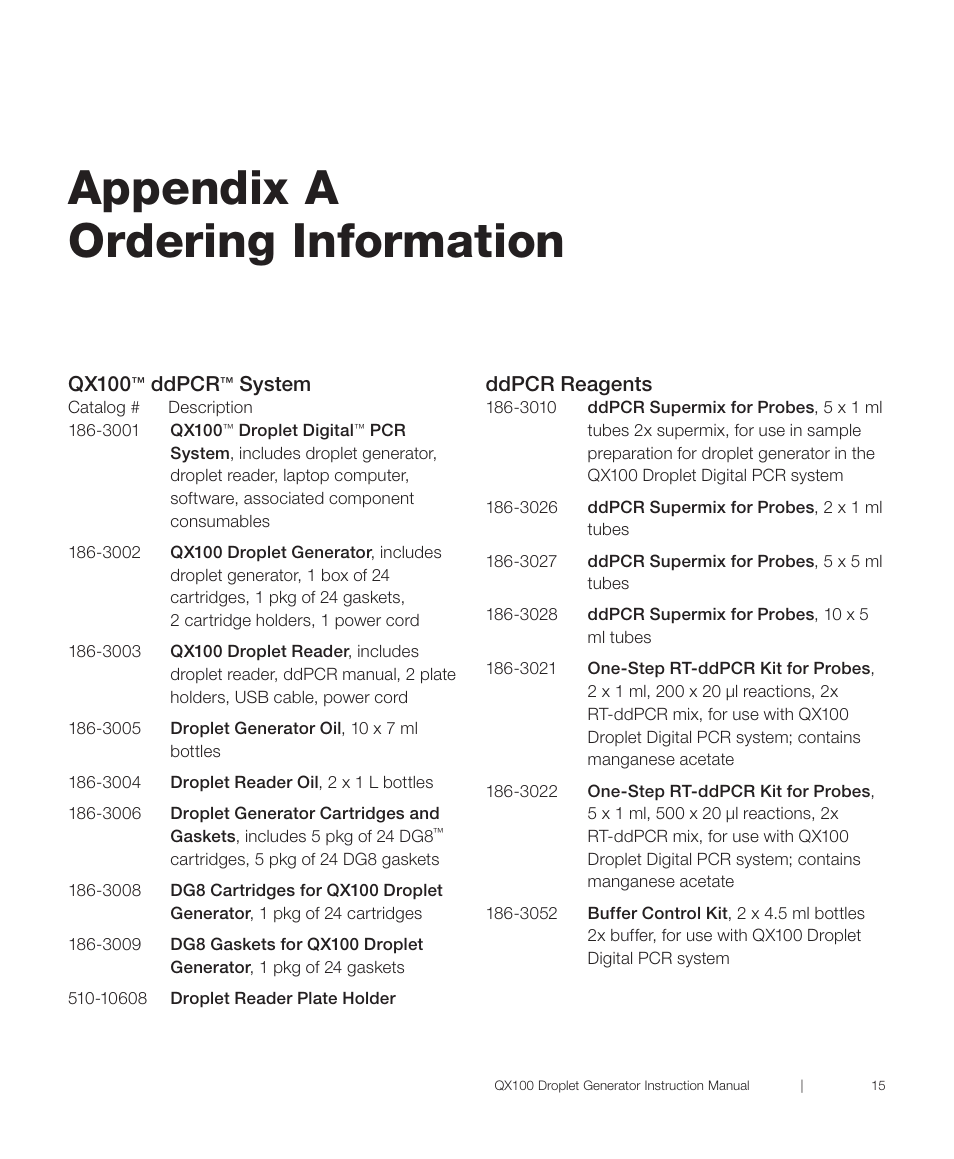 Appendix a ordering information | Bio-Rad QX100™ Droplet Digital™ PCR System User Manual | Page 21 / 24