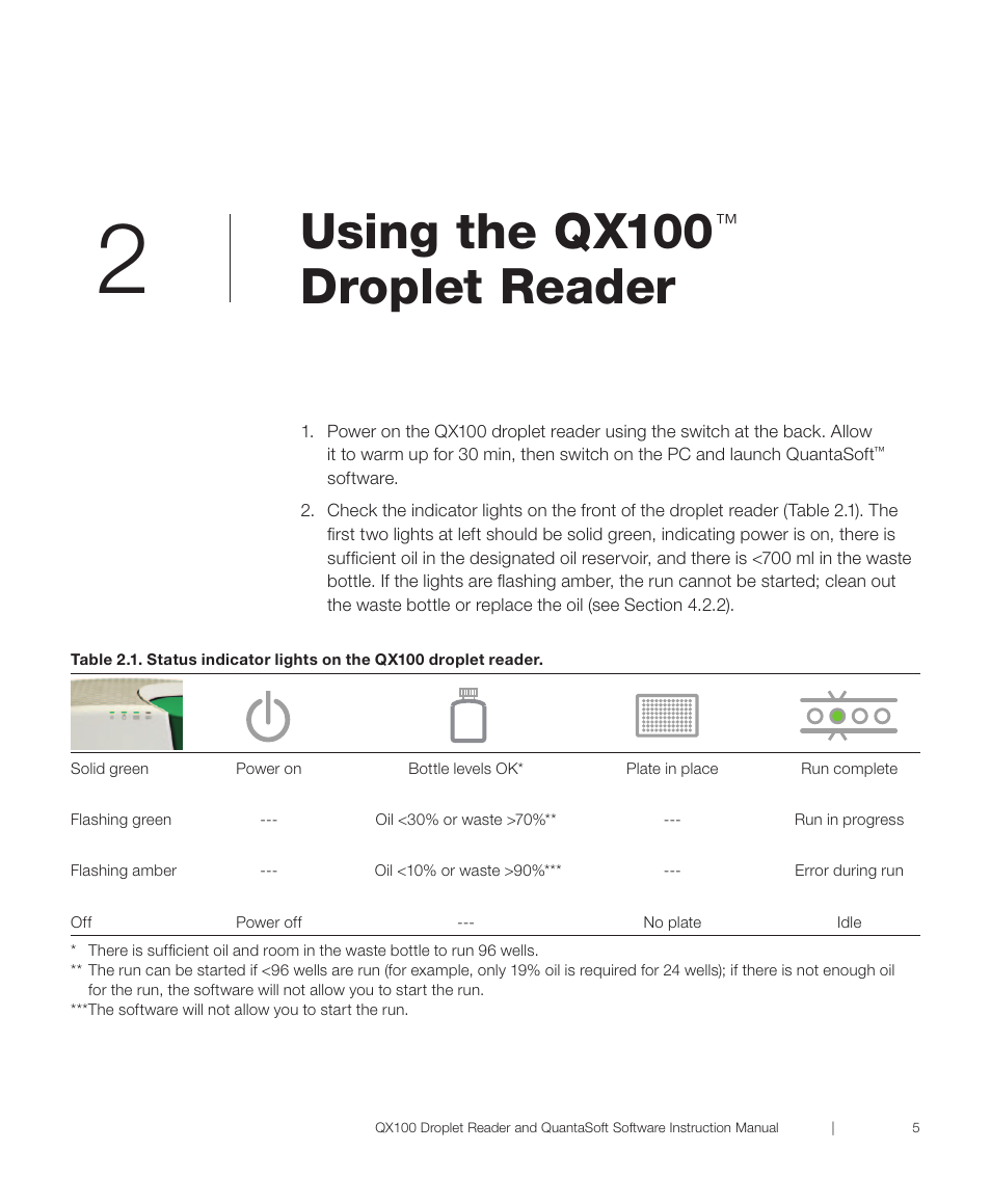 Chapter 2 using the qx100™ droplet reader, R 2 using the qx100, Droplet reader | Using the qx100 | Bio-Rad QX100™ Droplet Digital™ PCR System User Manual | Page 11 / 32