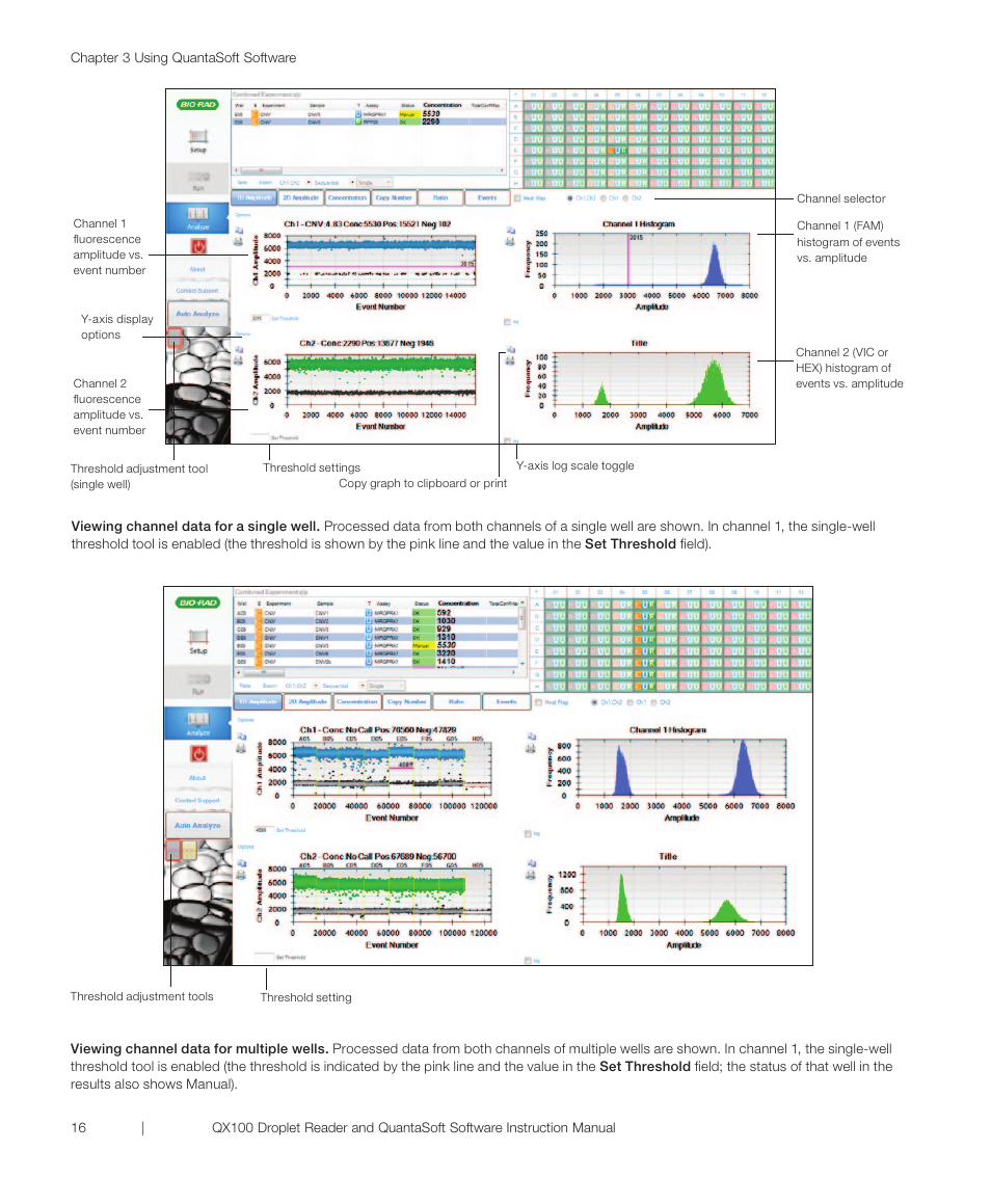 Bio-Rad QX100™ Droplet Digital™ PCR System User Manual | Page 22 / 32