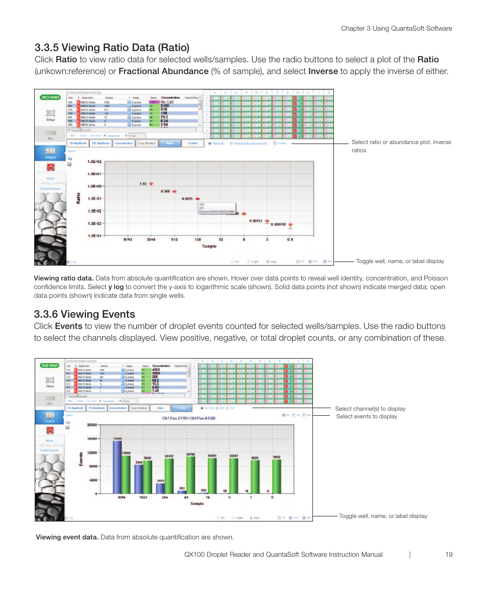 5 viewing ratio data (ratio), 6 viewing events | Bio-Rad QX100™ Droplet Digital™ PCR System User Manual | Page 25 / 32