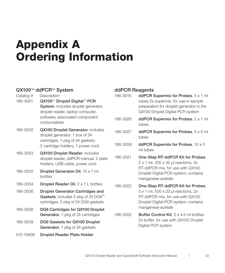 Appendix a ordering information | Bio-Rad QX100™ Droplet Digital™ PCR System User Manual | Page 29 / 32