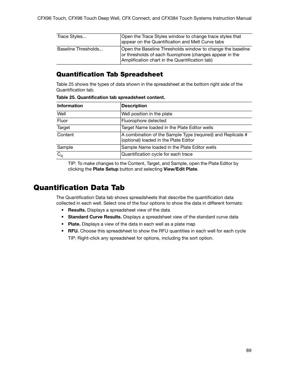 Quantification data tab, Quantification tab spreadsheet | Bio-Rad Firmware & Software Updates User Manual | Page 102 / 178