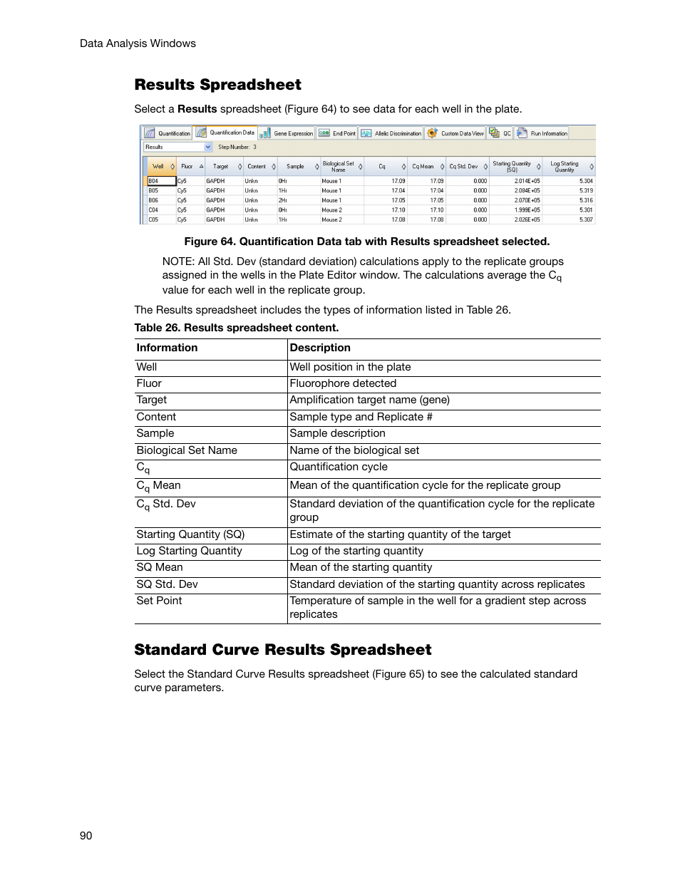 Results spreadsheet, Standard curve results spreadsheet | Bio-Rad Firmware & Software Updates User Manual | Page 103 / 178