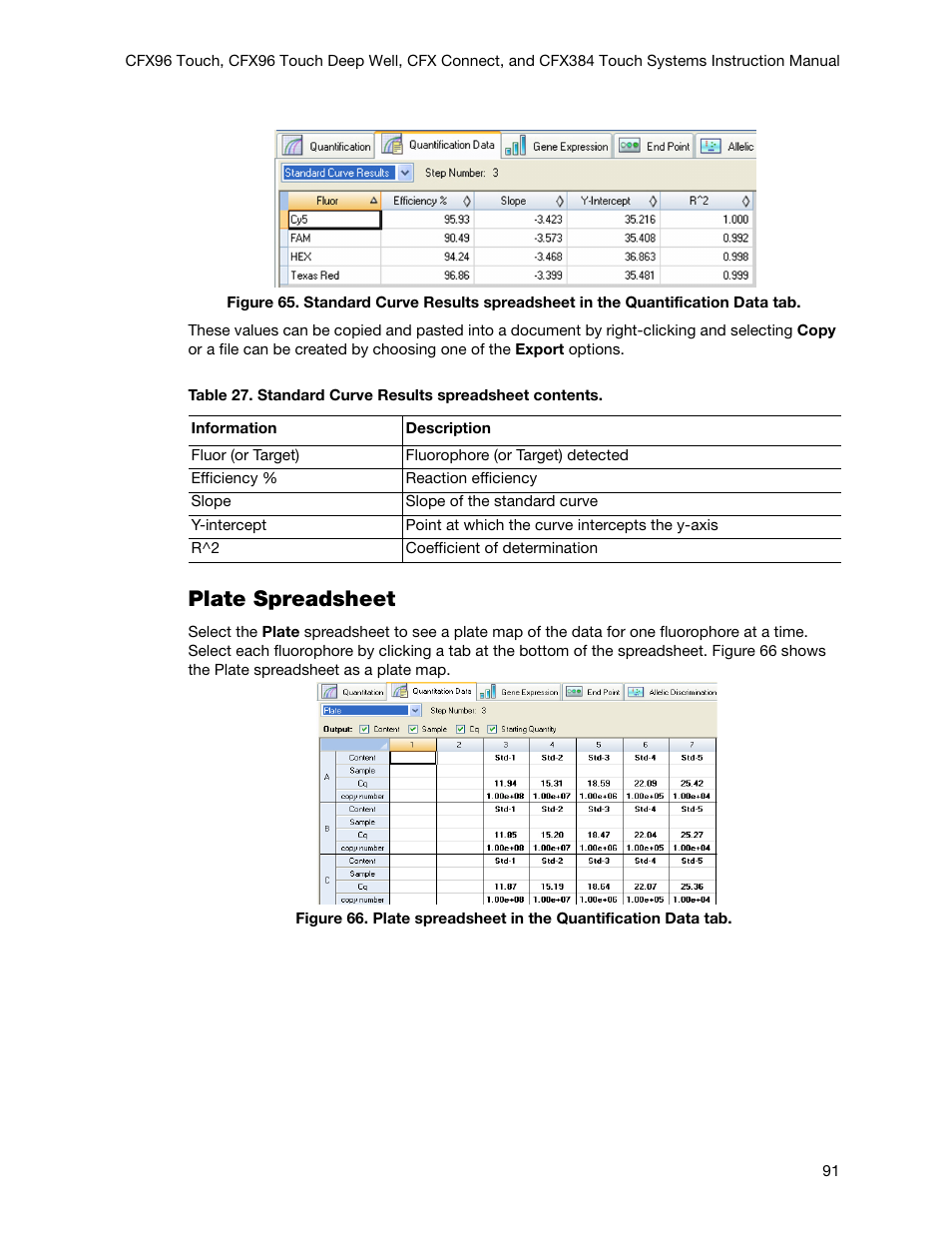 Plate spreadsheet | Bio-Rad Firmware & Software Updates User Manual | Page 104 / 178