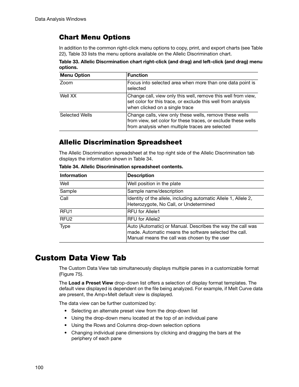 Custom data view tab, Chart menu options, Allelic discrimination spreadsheet | Bio-Rad Firmware & Software Updates User Manual | Page 113 / 178