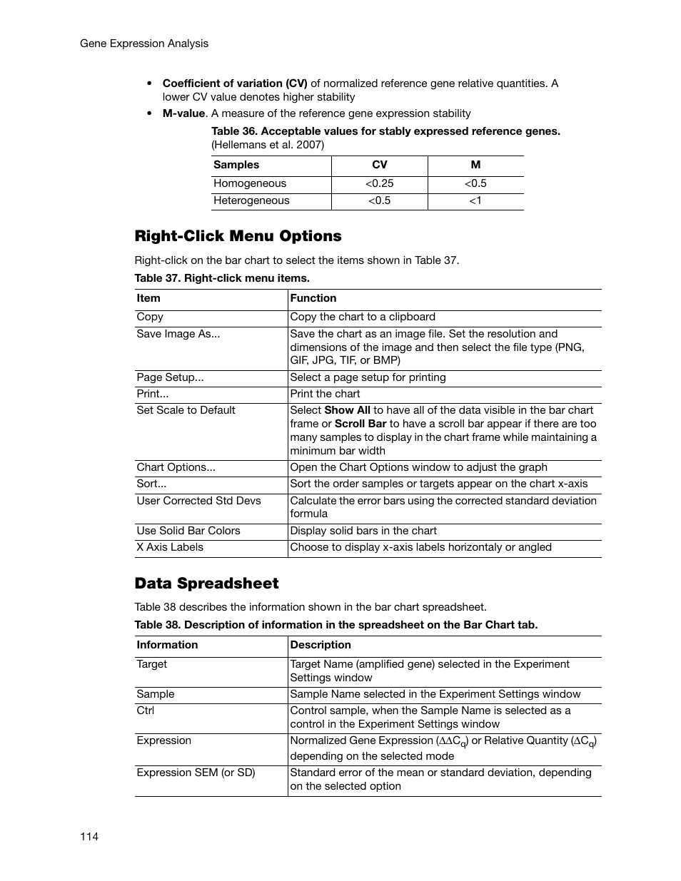 Right-click menu options, Data spreadsheet | Bio-Rad Firmware & Software Updates User Manual | Page 127 / 178