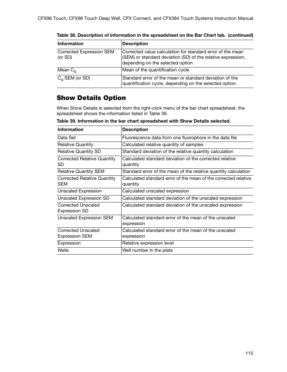 Show details option | Bio-Rad Firmware & Software Updates User Manual | Page 128 / 178