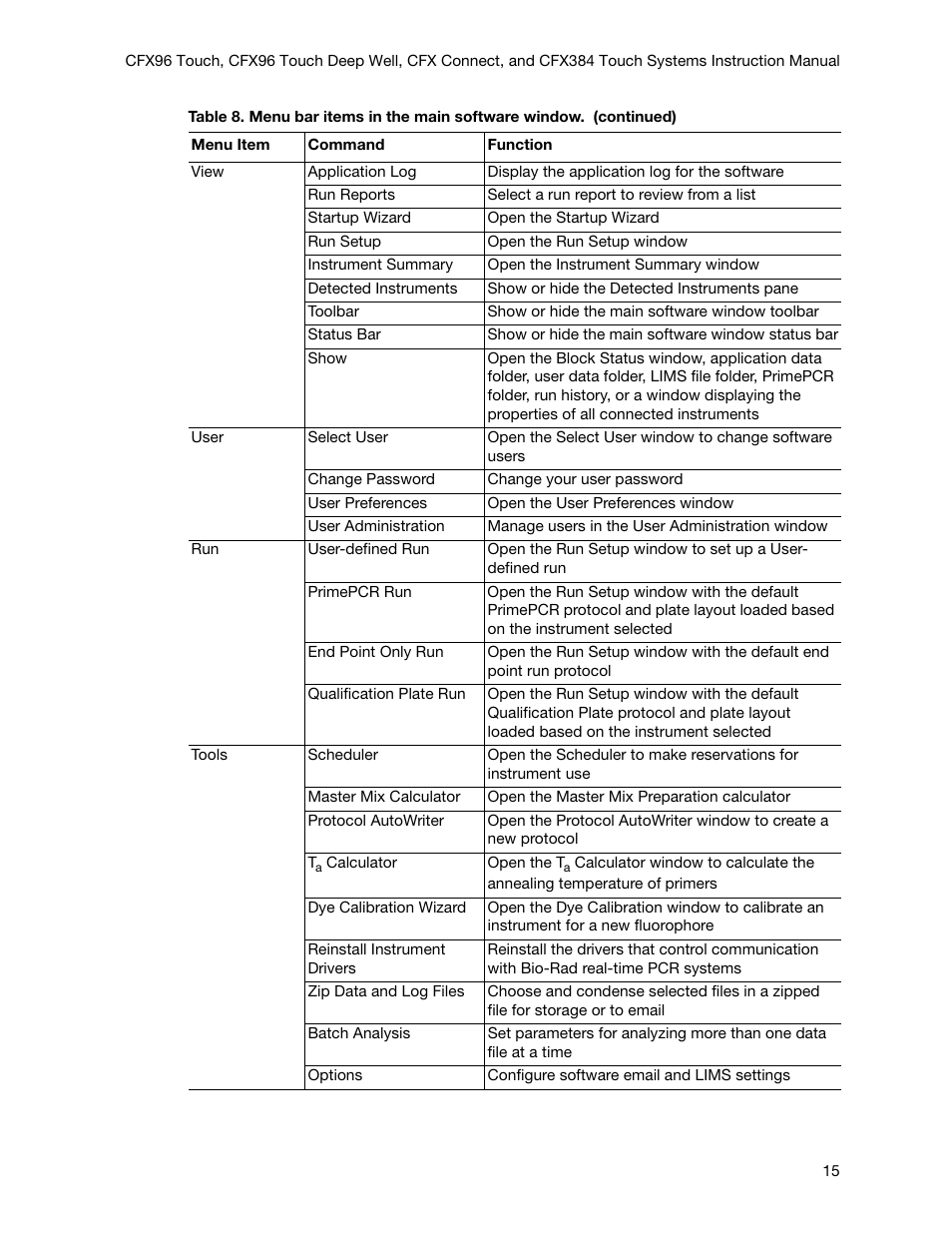 Bio-Rad Firmware & Software Updates User Manual | Page 28 / 178