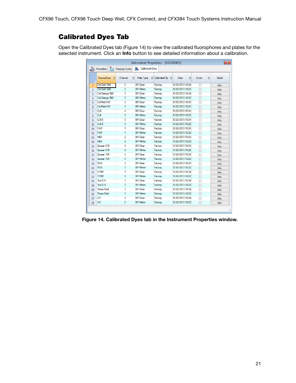 Calibrated dyes tab | Bio-Rad Firmware & Software Updates User Manual | Page 34 / 178