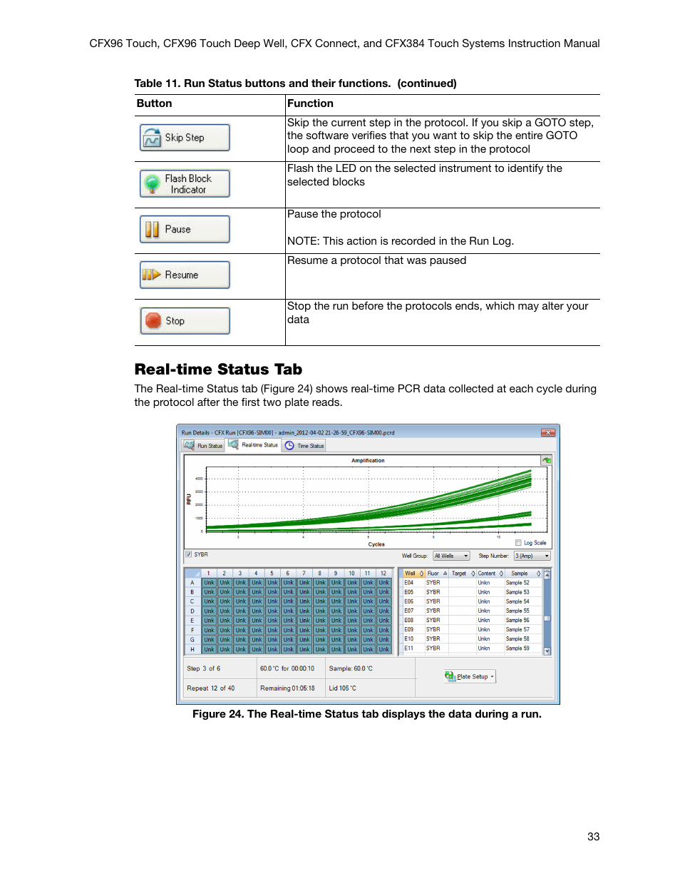 Real-time status tab | Bio-Rad Firmware & Software Updates User Manual | Page 46 / 178