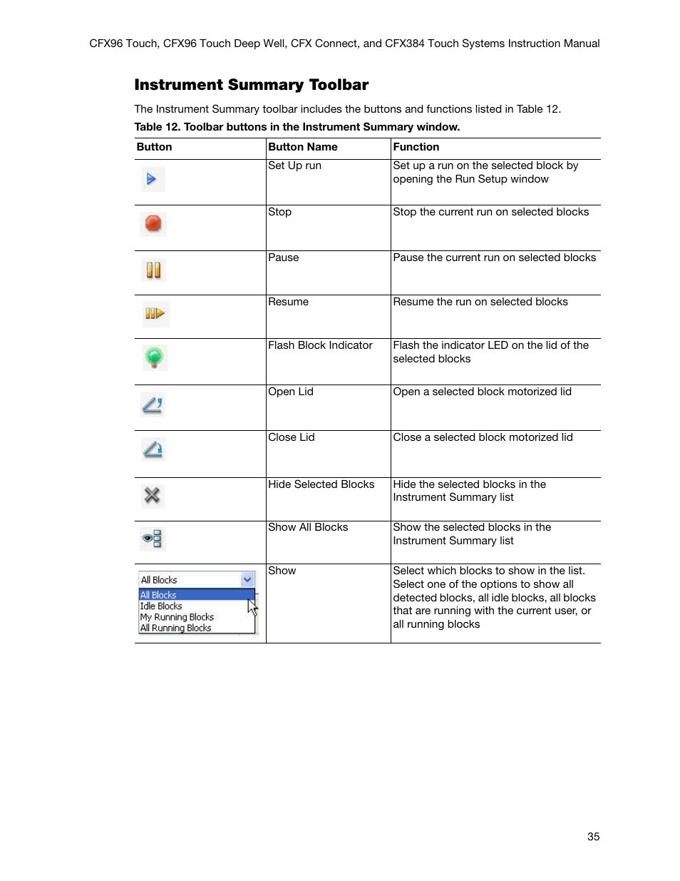 Instrument summary toolbar | Bio-Rad Firmware & Software Updates User Manual | Page 48 / 178