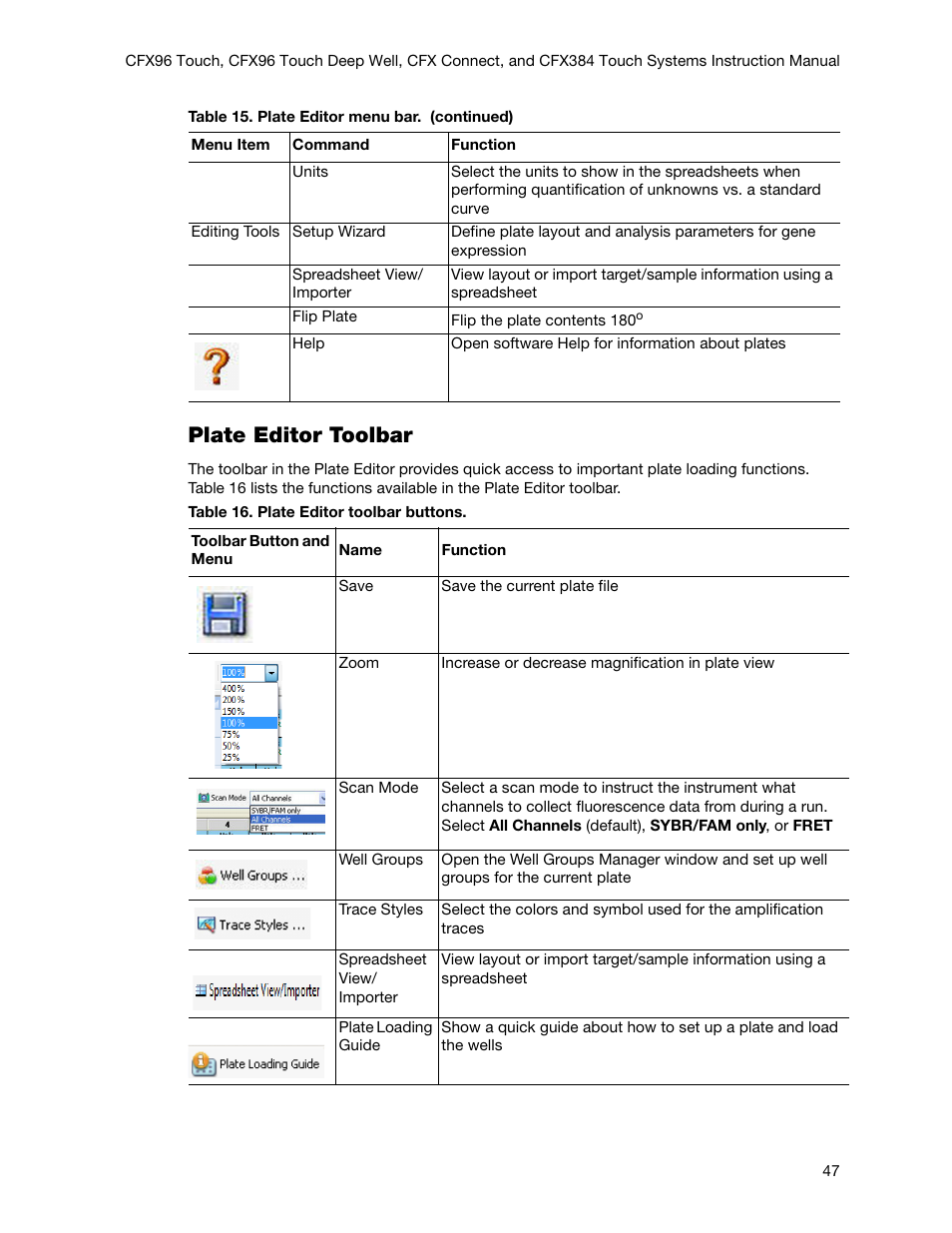 Plate editor toolbar | Bio-Rad Firmware & Software Updates User Manual | Page 60 / 178
