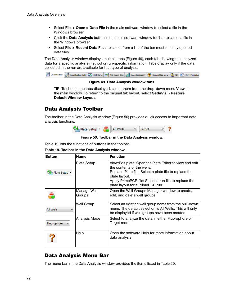 Data analysis toolbar, Data analysis menu bar | Bio-Rad Firmware & Software Updates User Manual | Page 85 / 178