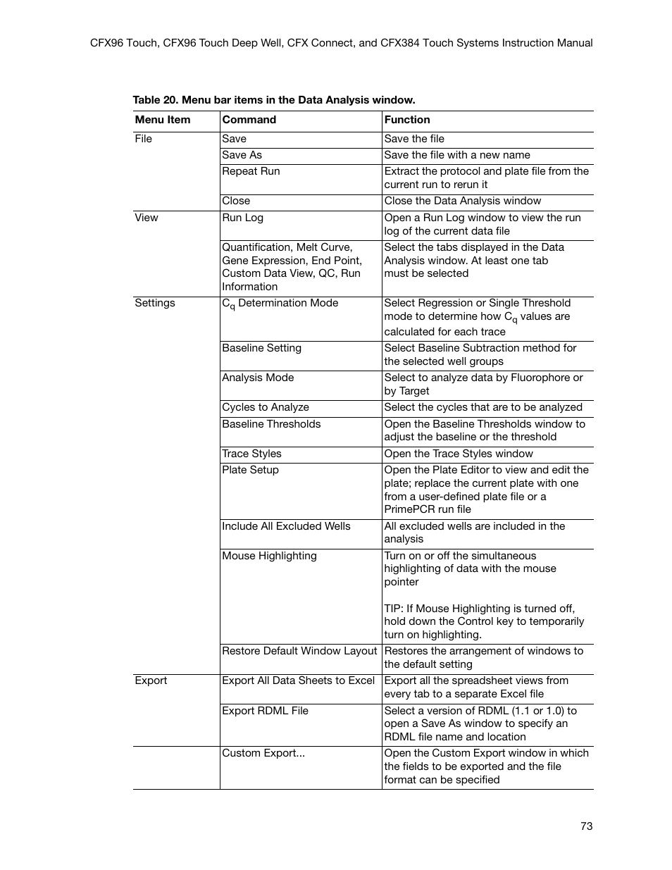 Bio-Rad Firmware & Software Updates User Manual | Page 86 / 178