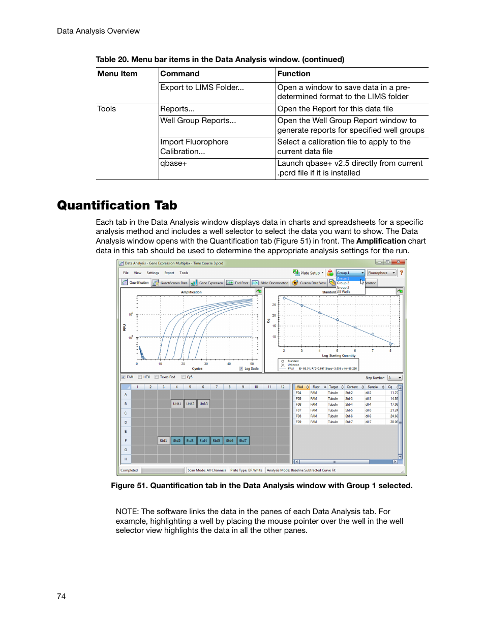 Quantification tab | Bio-Rad Firmware & Software Updates User Manual | Page 87 / 178