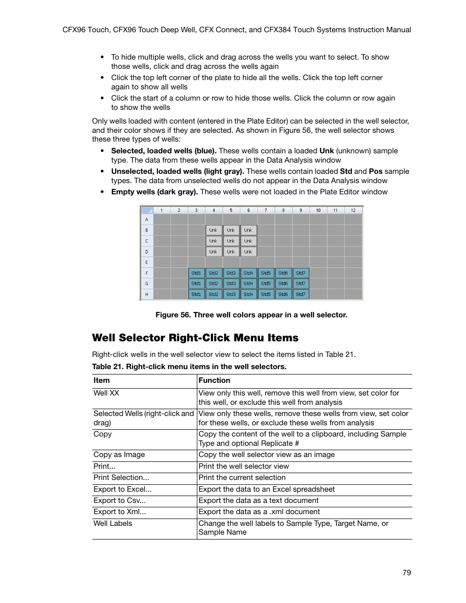 Well selector right-click menu items | Bio-Rad Firmware & Software Updates User Manual | Page 92 / 178