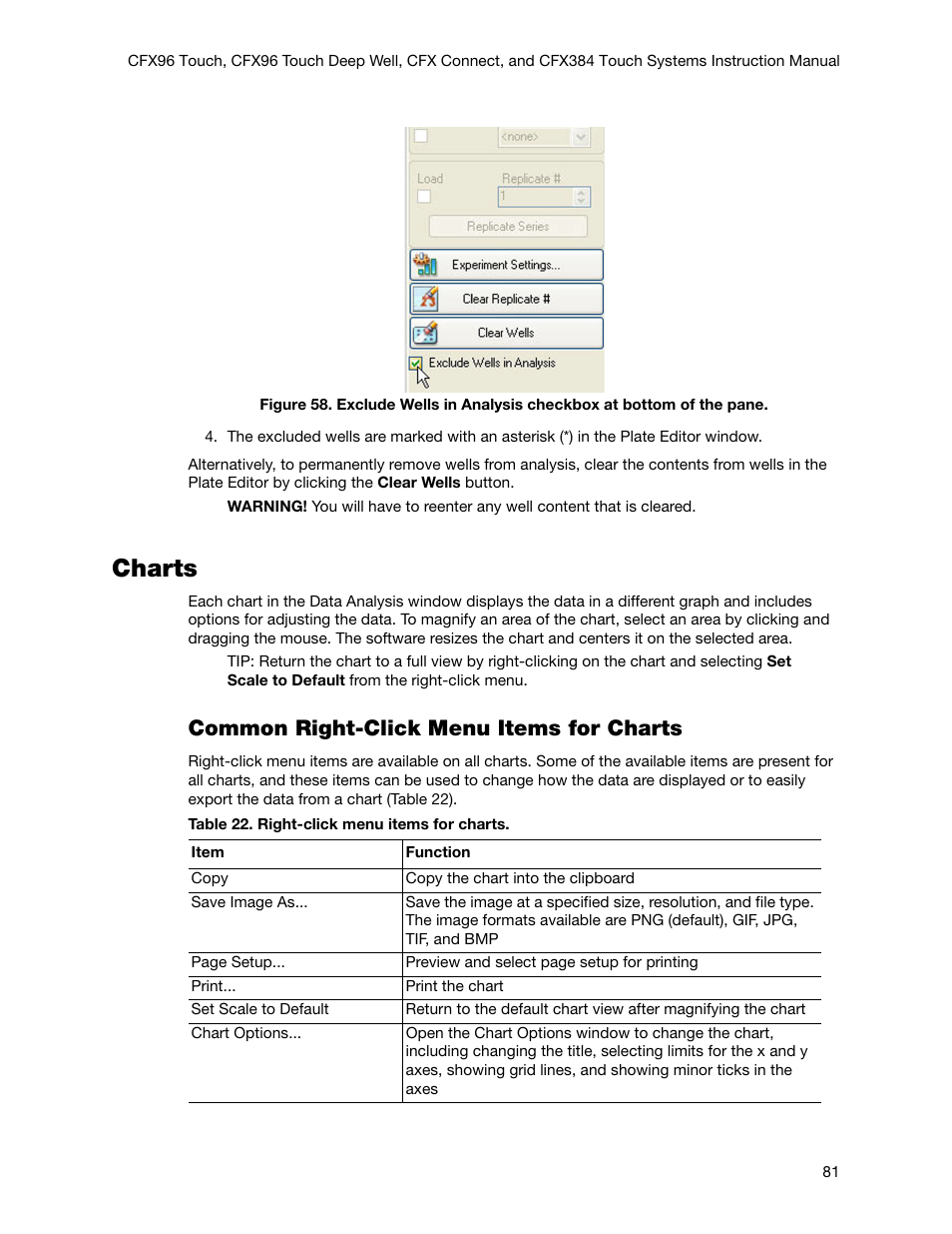 Charts, Common right-click menu items for charts | Bio-Rad Firmware & Software Updates User Manual | Page 94 / 178