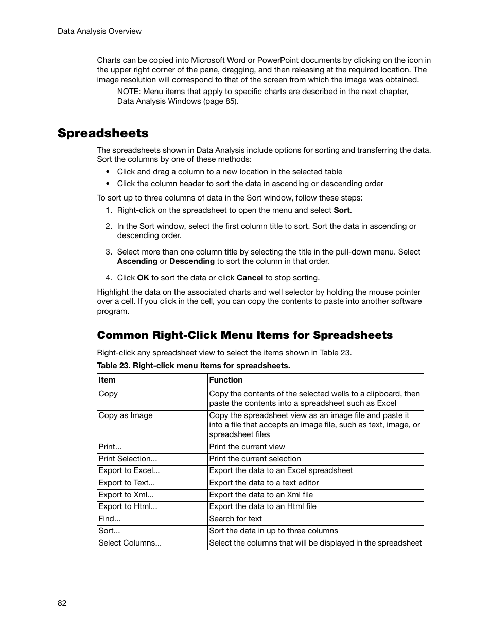 Spreadsheets, Common right-click menu items for spreadsheets | Bio-Rad Firmware & Software Updates User Manual | Page 95 / 178