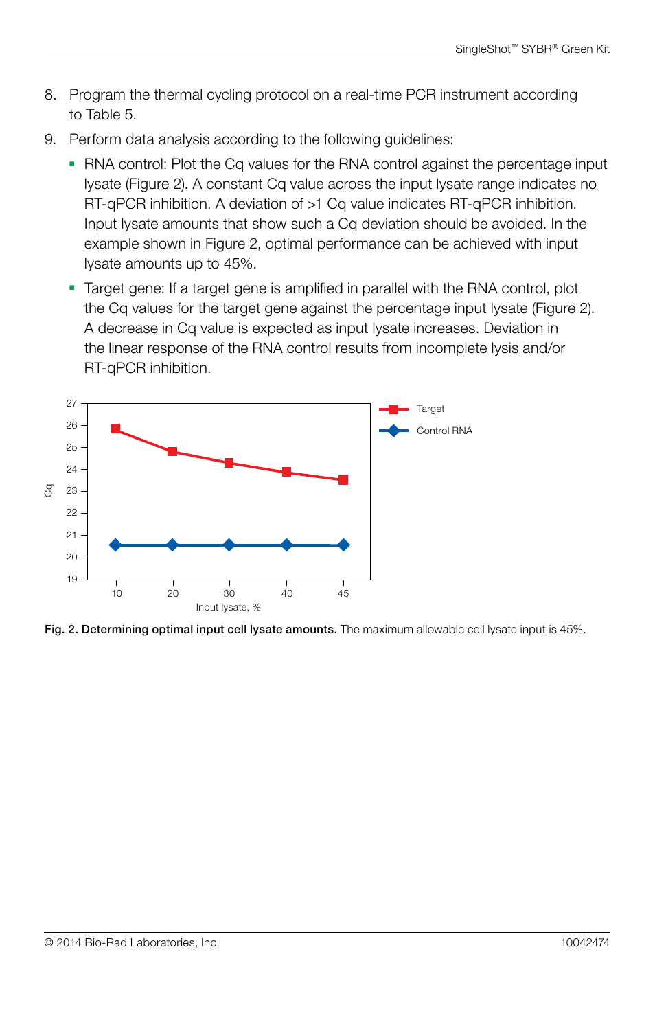 Bio-Rad SingleShot™ Cell Lysis RT-qPCR Kits User Manual | Page 11 / 14