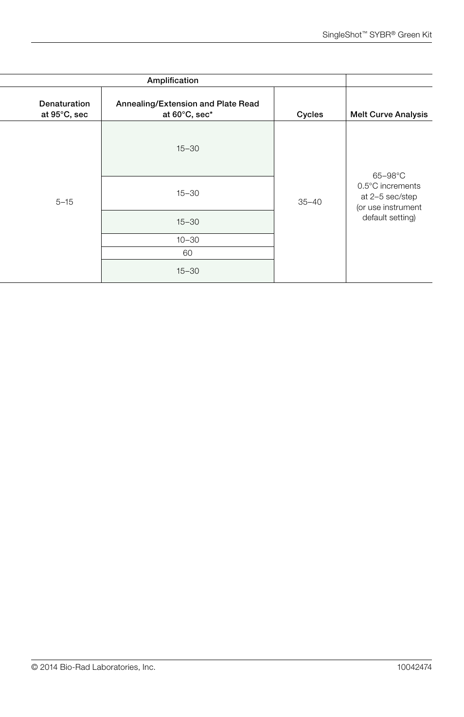 Bio-Rad SingleShot™ Cell Lysis RT-qPCR Kits User Manual | Page 7 / 14