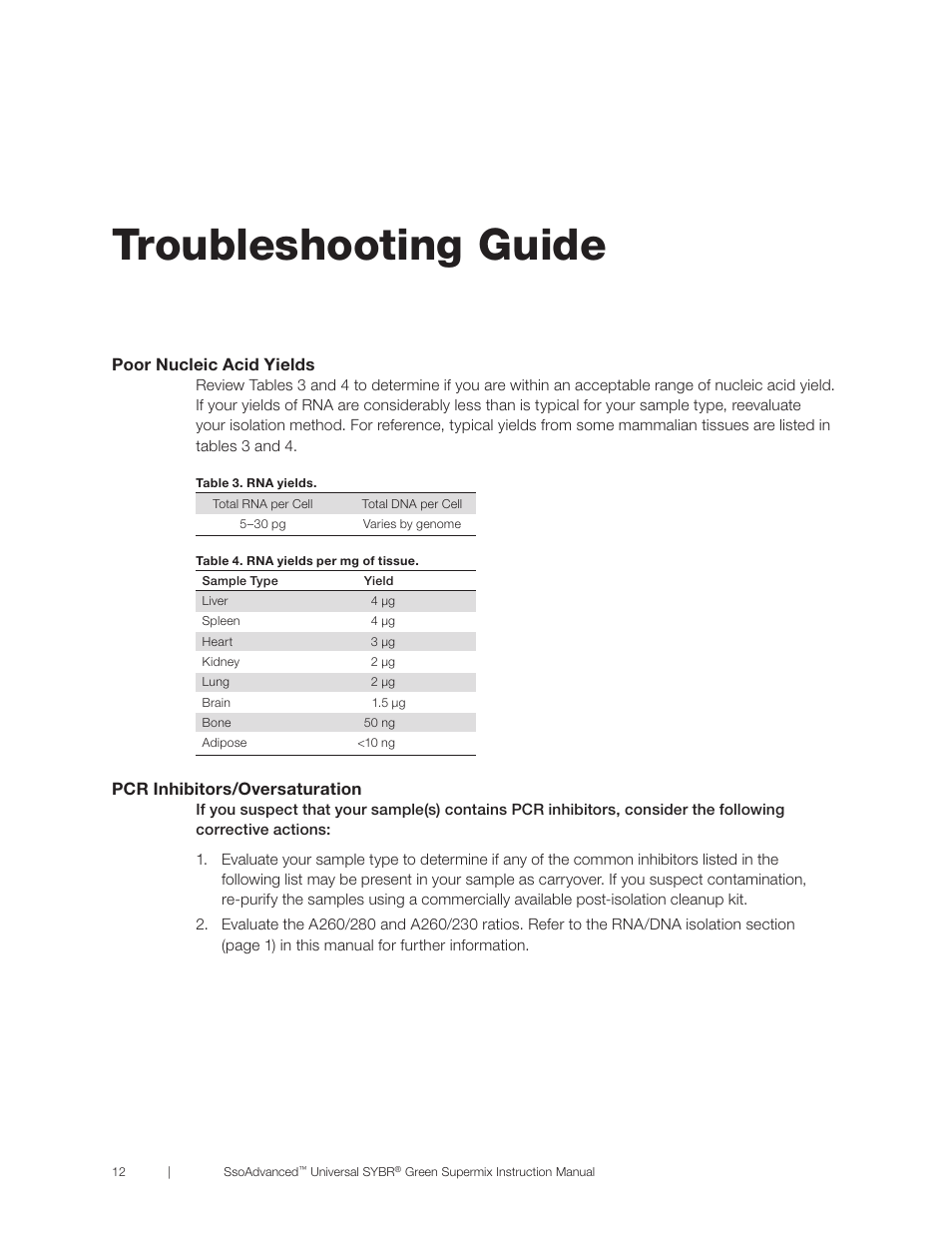 Troubleshooting guide, Poor nucleic acid yields, Pcr inhibitors/oversaturation | Bio-Rad SsoAdvanced™ Universal SYBR® Green Supermix User Manual | Page 18 / 28