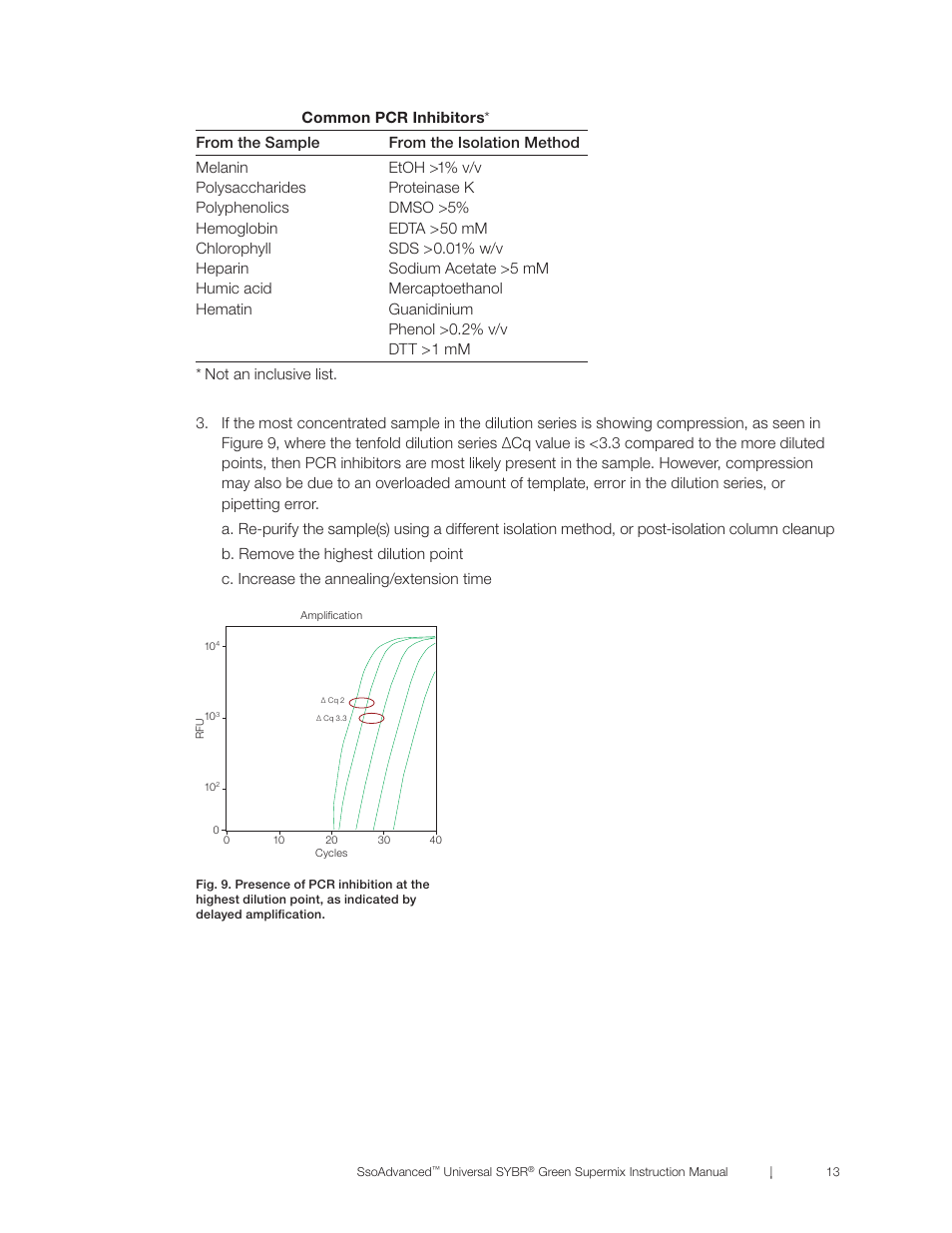 Bio-Rad SsoAdvanced™ Universal SYBR® Green Supermix User Manual | Page 19 / 28