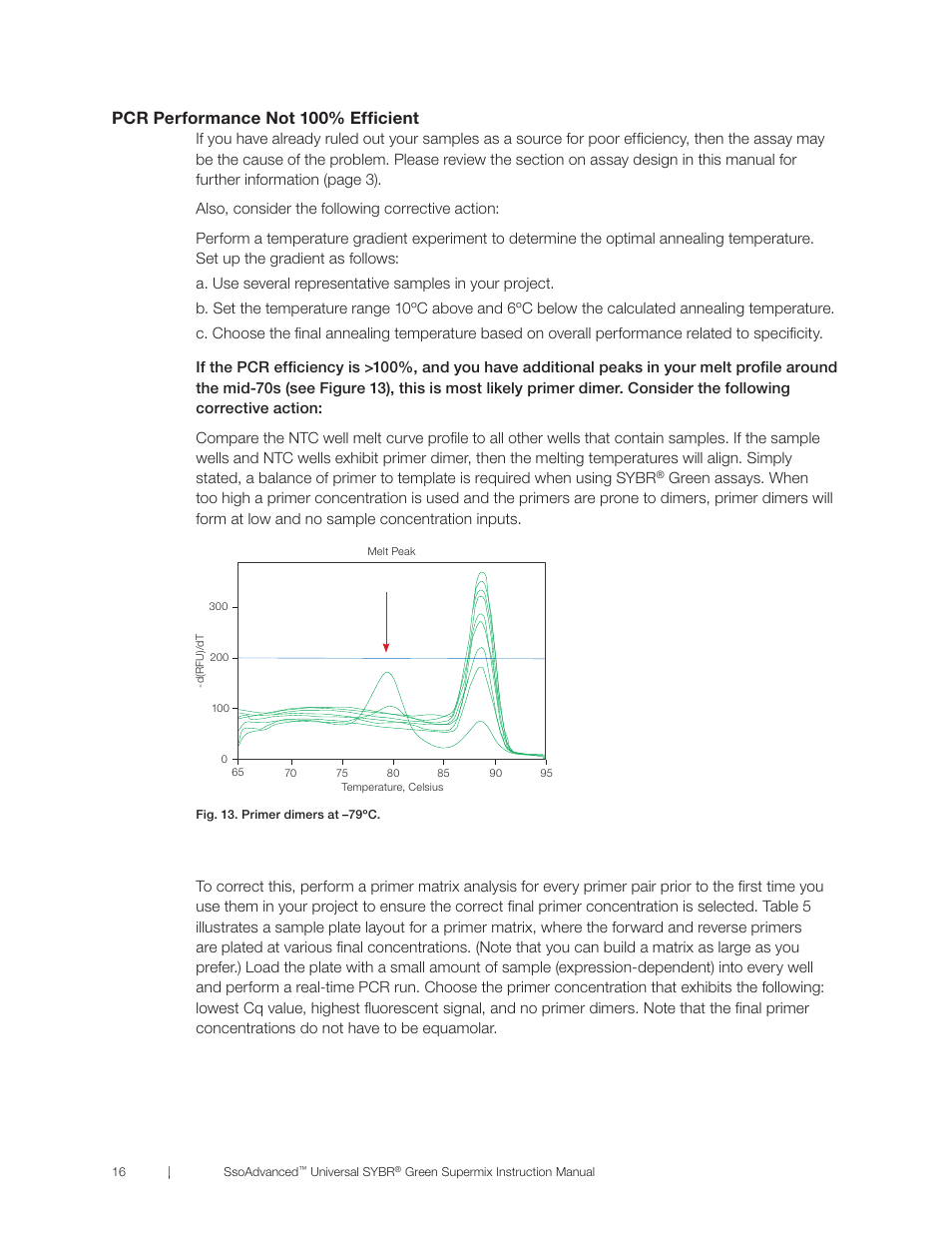 Pcr performance not 100% efficient | Bio-Rad SsoAdvanced™ Universal SYBR® Green Supermix User Manual | Page 22 / 28