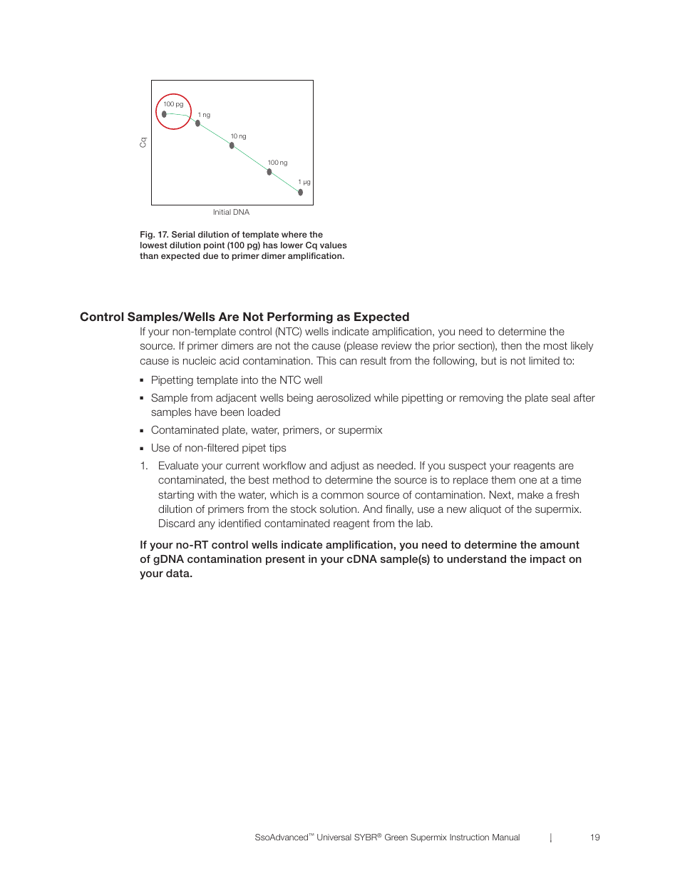 Pipetting template into the ntc well, Contaminated plate, water, primers, or supermix | Bio-Rad SsoAdvanced™ Universal SYBR® Green Supermix User Manual | Page 25 / 28