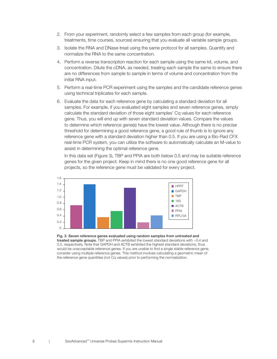 Bio-Rad SsoAdvanced™ Universal Probes Supermix User Manual | Page 14 / 29