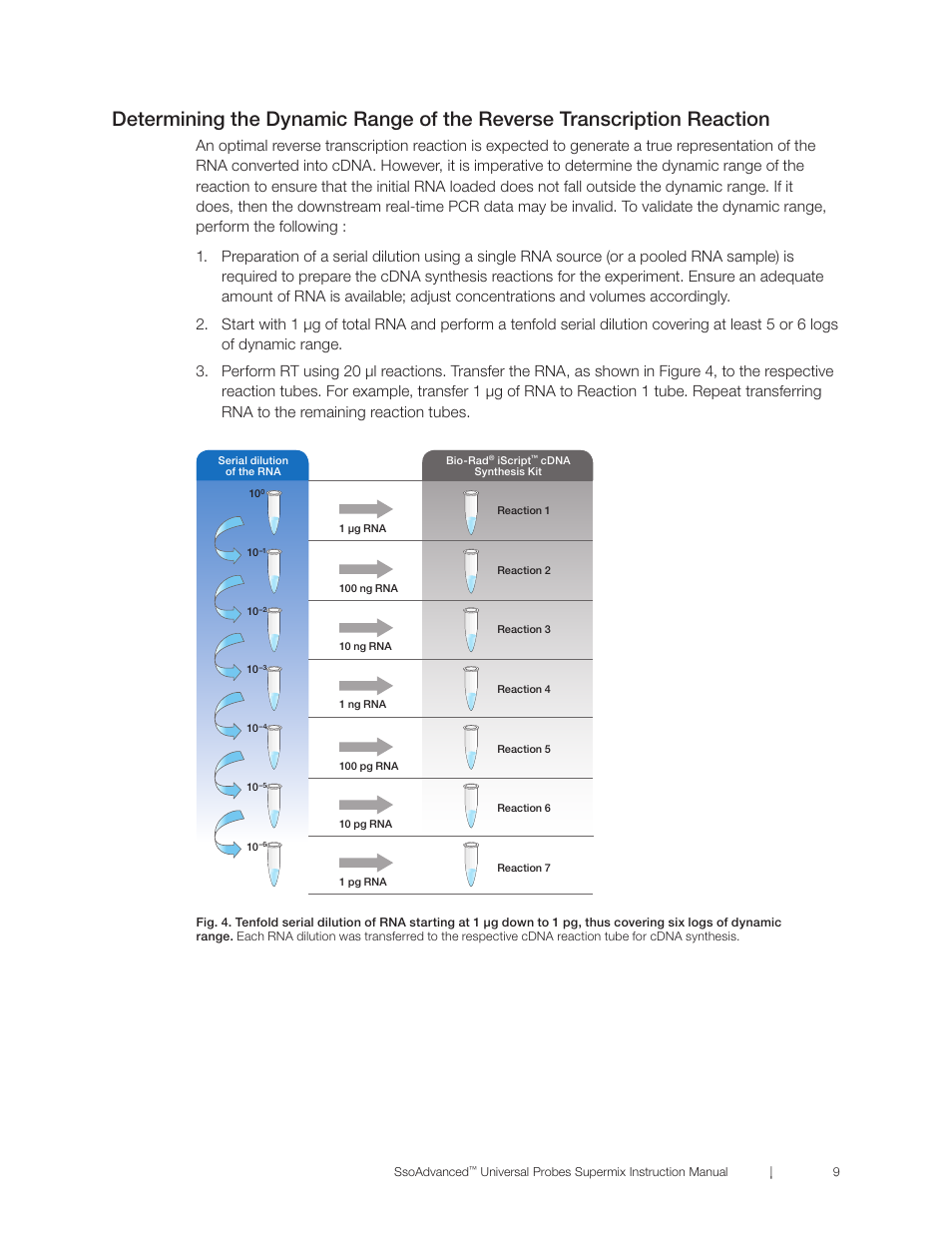 Bio-Rad SsoAdvanced™ Universal Probes Supermix User Manual | Page 15 / 29