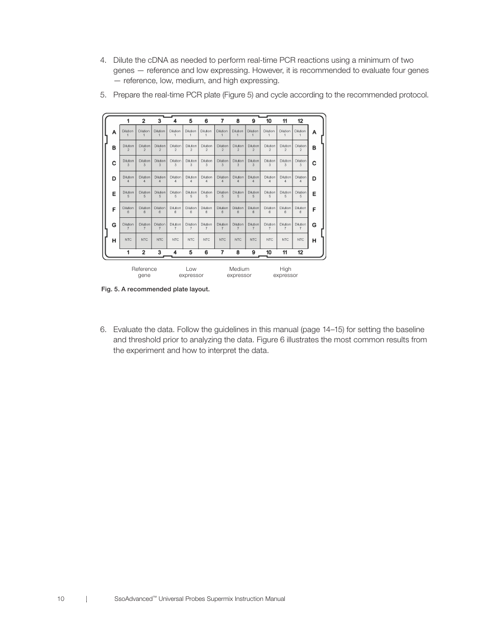 Bio-Rad SsoAdvanced™ Universal Probes Supermix User Manual | Page 16 / 29