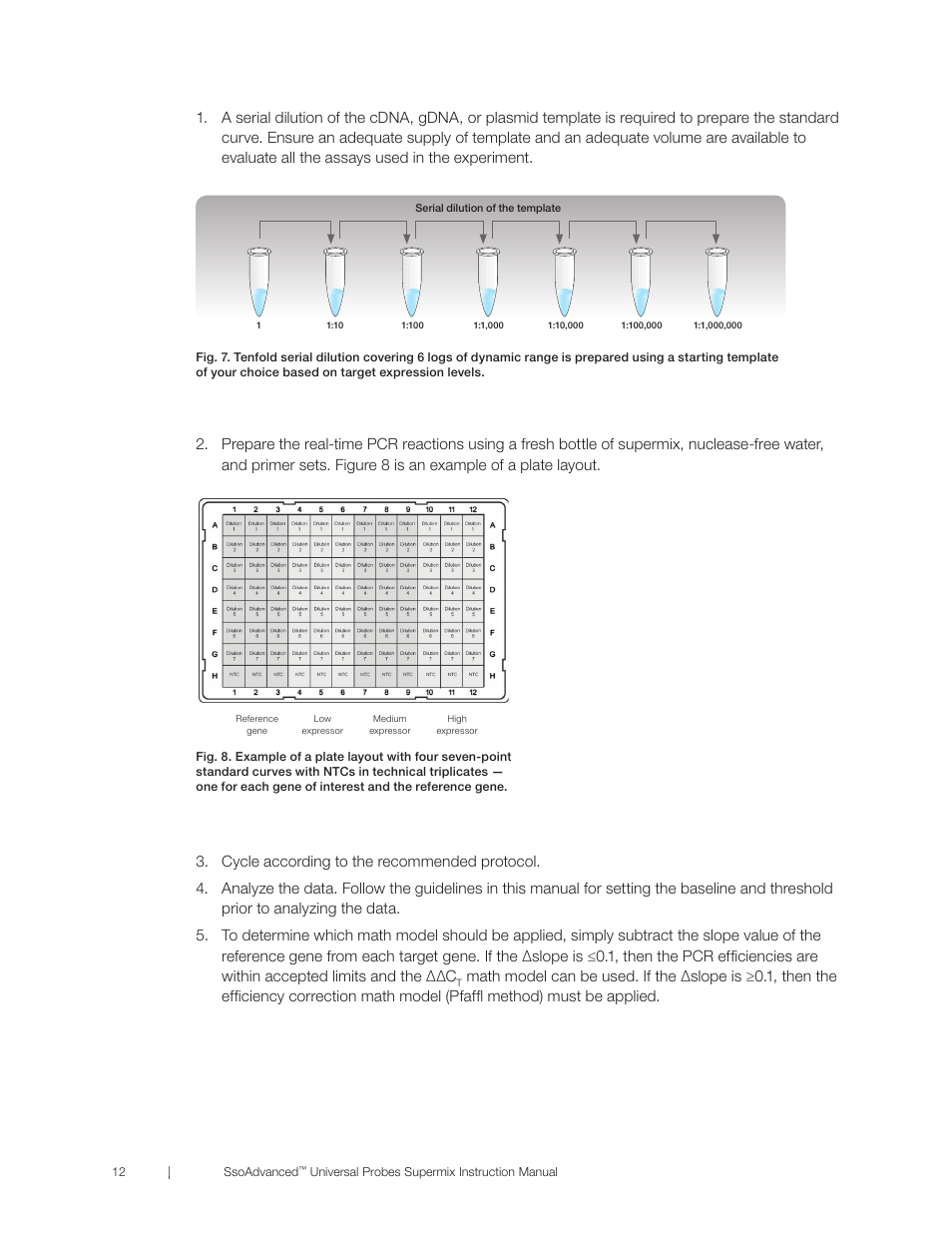 Bio-Rad SsoAdvanced™ Universal Probes Supermix User Manual | Page 18 / 29