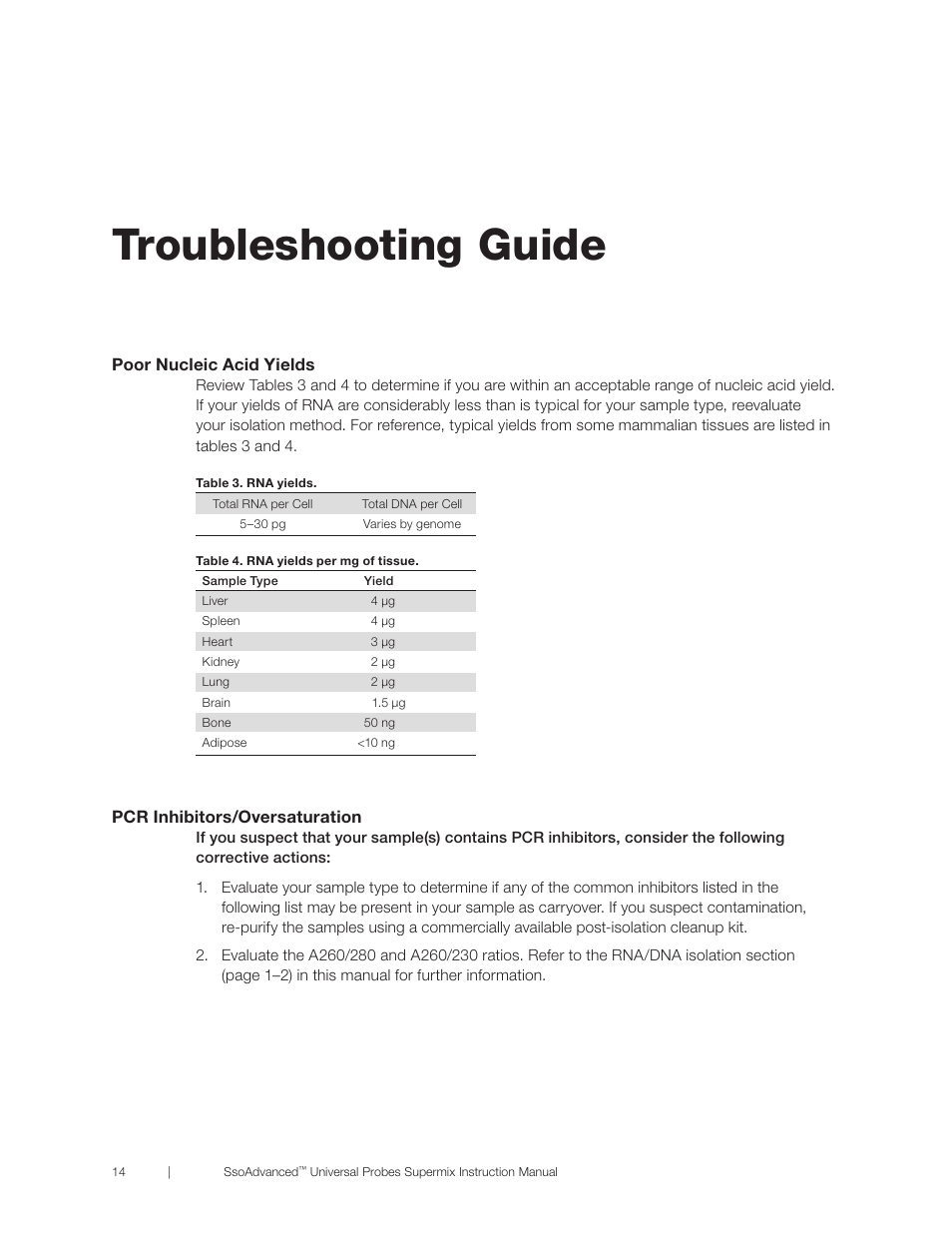 Troubleshooting guide, Poor nucleic acid yields, Pcr inhibitors/oversaturation | Bio-Rad SsoAdvanced™ Universal Probes Supermix User Manual | Page 20 / 29