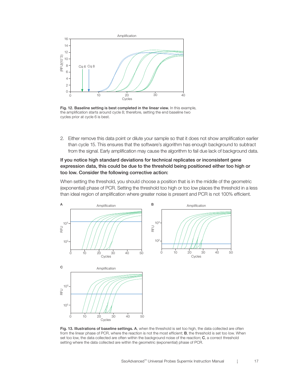 Bio-Rad SsoAdvanced™ Universal Probes Supermix User Manual | Page 23 / 29