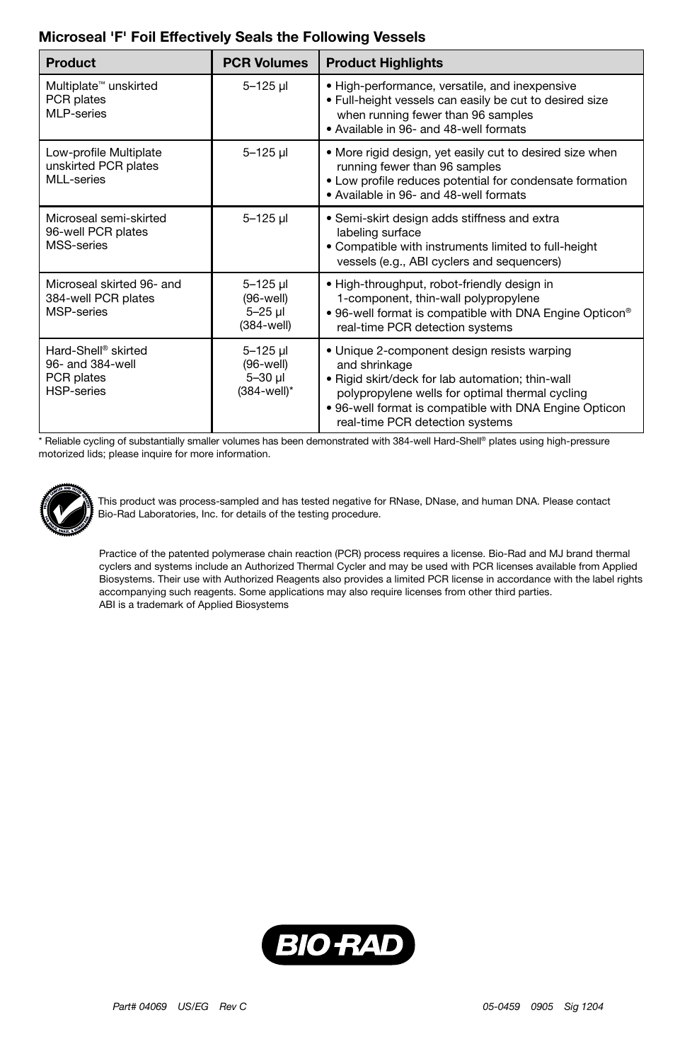 Bio-Rad PCR Plastic Accessories User Manual | Page 2 / 2